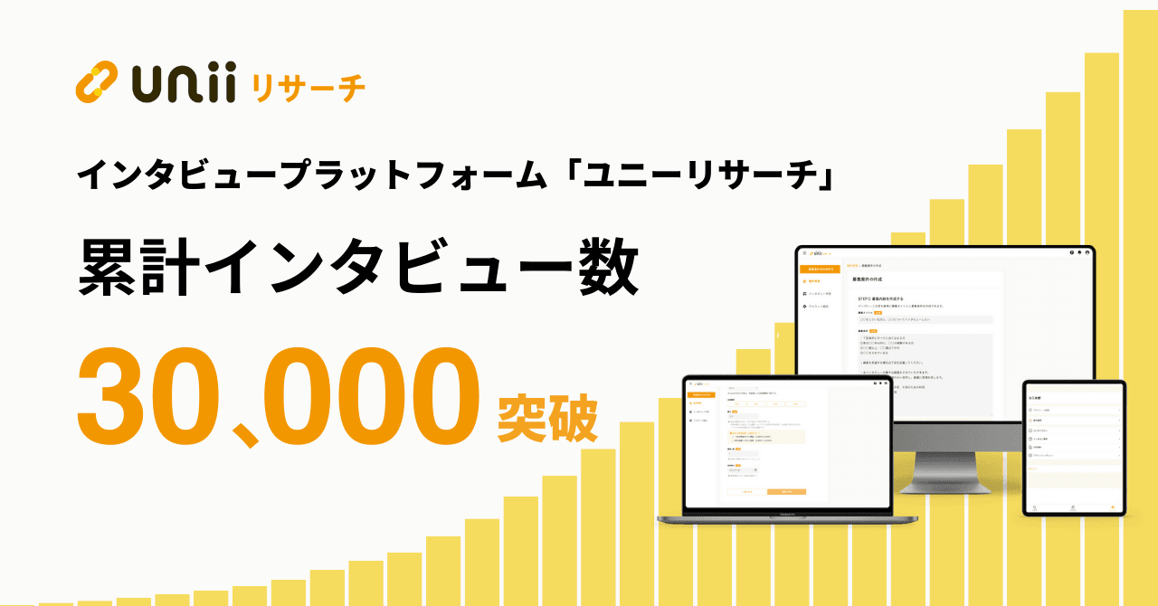 累計インタビュー数30,000件を突破