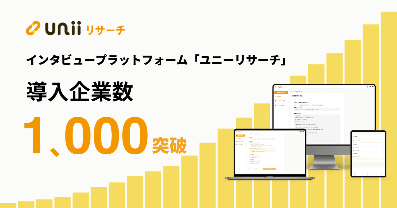 導入企業数1,000社を突破