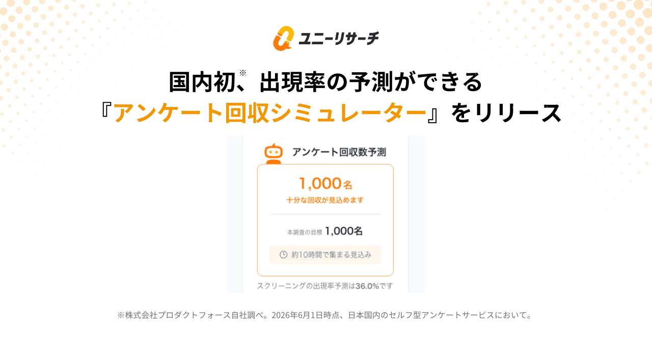 ユニーリサーチ、国内初のスクリーニング出現率予測が可能な「回収シミュレーター」をリリース