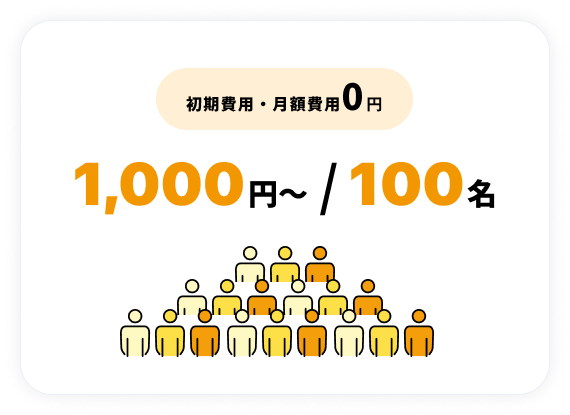 初期費用・月額費用0円