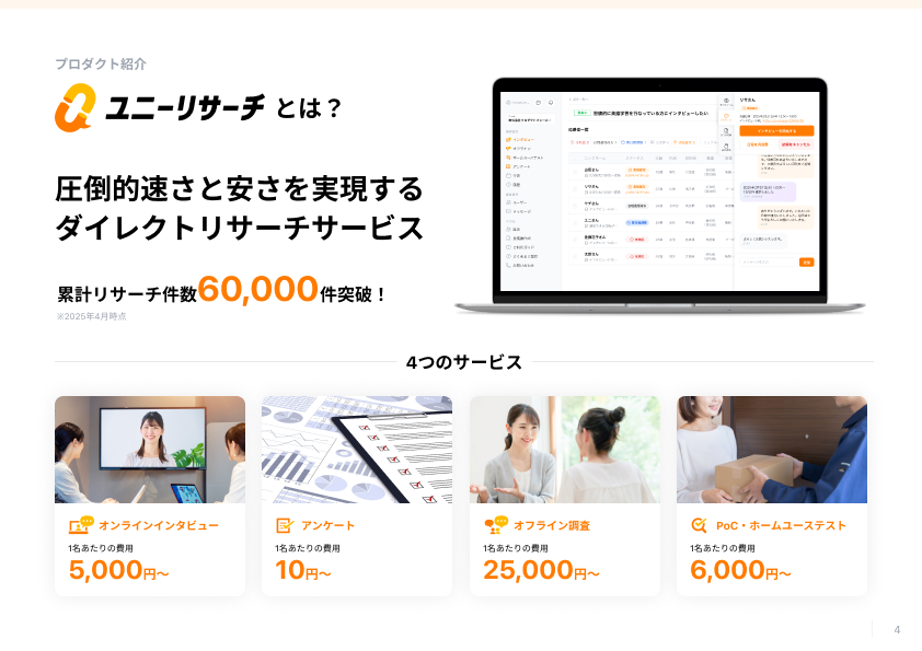 累計リサーチ件数60,000件突破