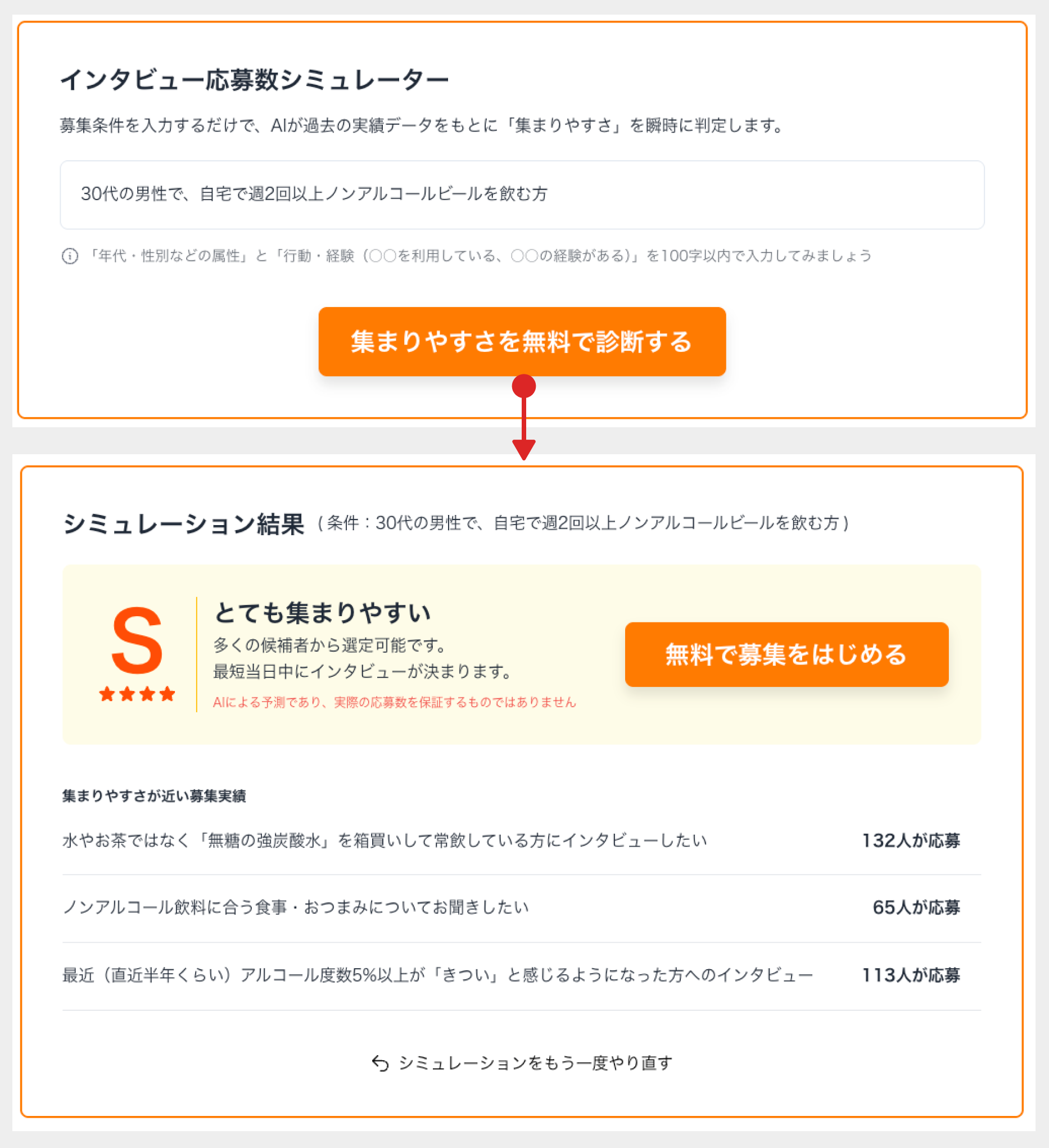 インタビュー応募数シミュレーターの利用例