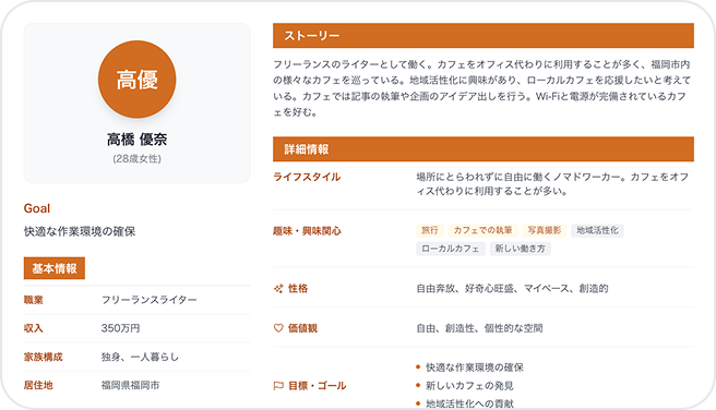 AIを活用した分析